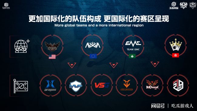 更是比赛经 更是比赛经