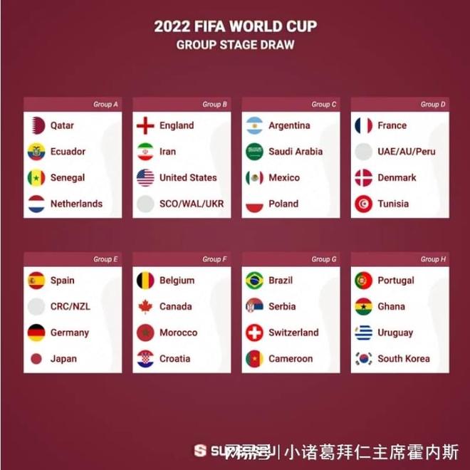 围绕 围绕