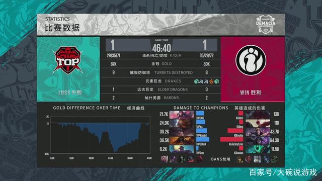 效終結 效終結